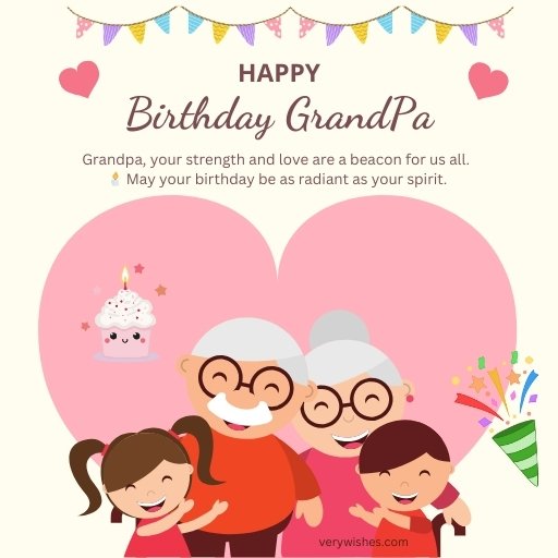Birthday Greetings for Grandfather